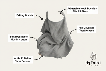 Feature callout showing adjustable neck buckle, breathable muslin, anti-lift belt and full coverage